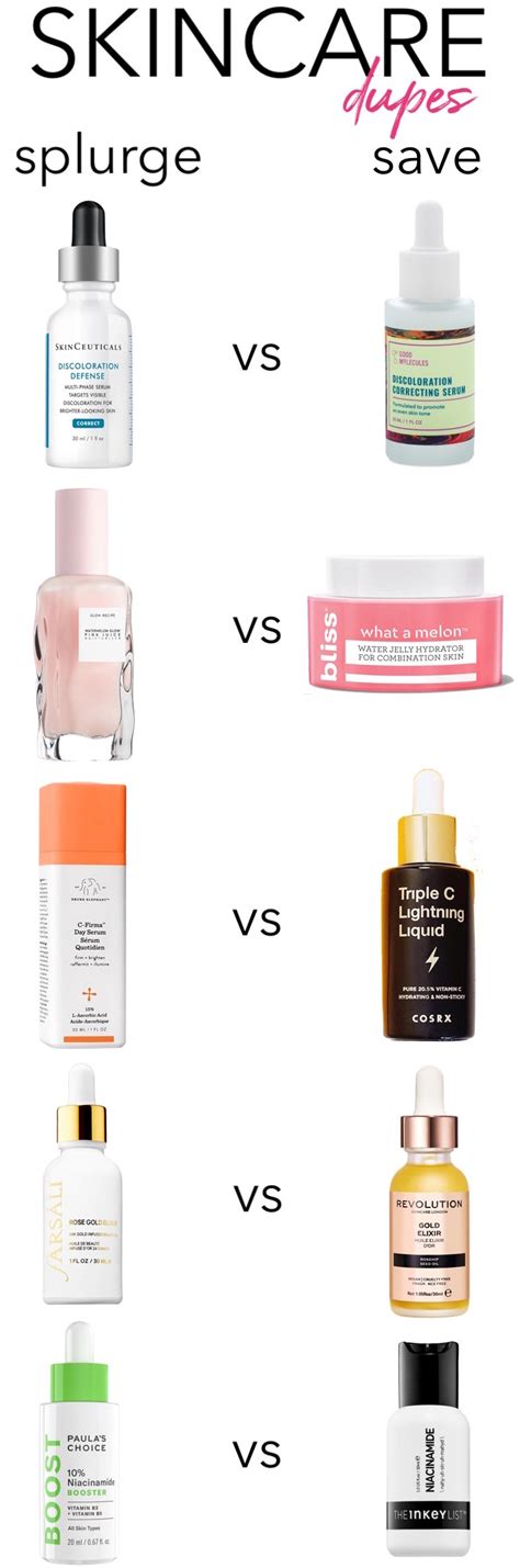 skincare dupe finder